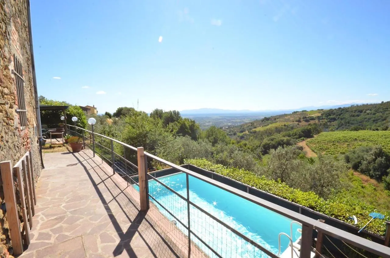 Vakantiehuis Casa Pera Villa Vinci