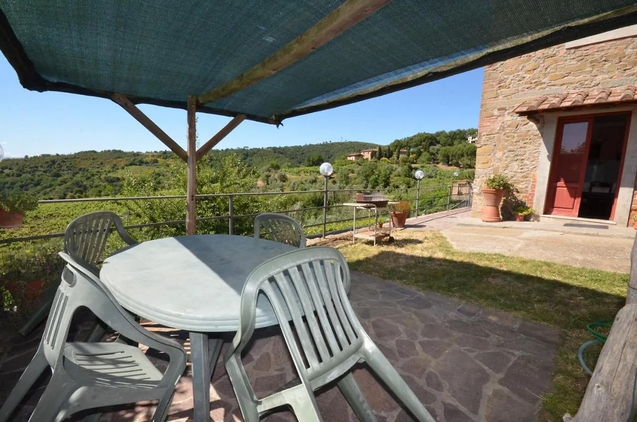 Casa Pera Villa Vinci Vakantiehuis