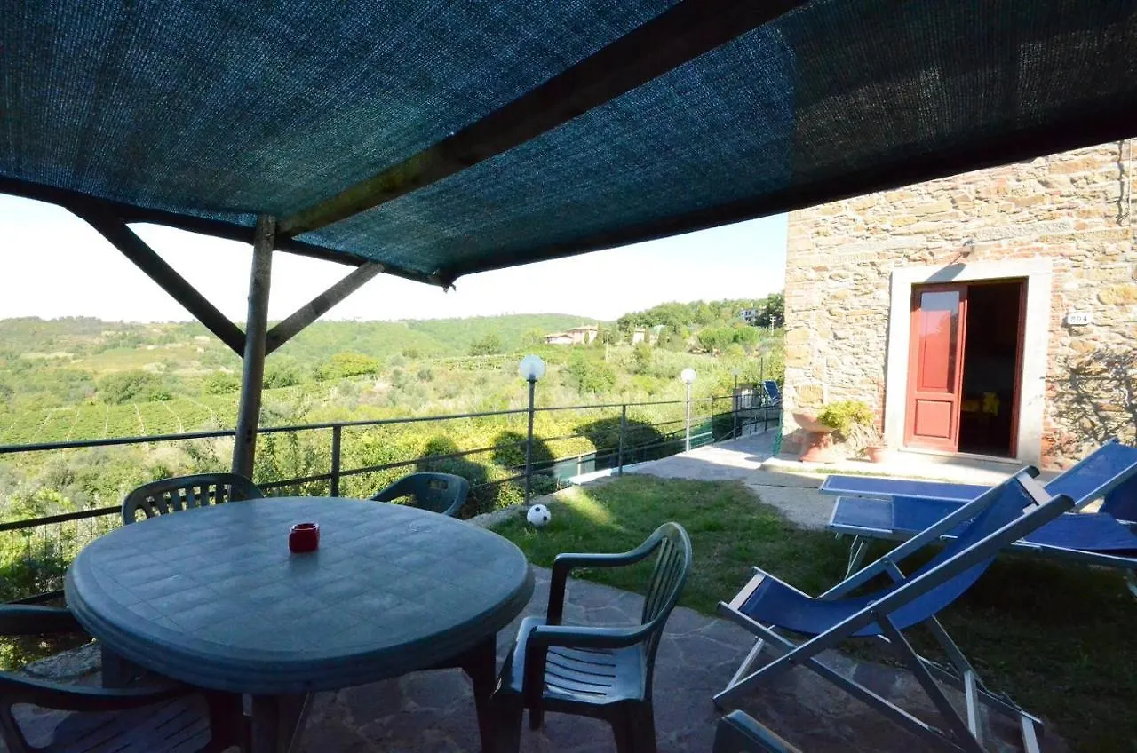 Casa Pera Villa Vinci Vakantiehuis