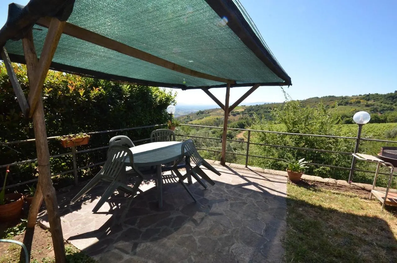 Casa vacanze Villa Casa Pera Vinci